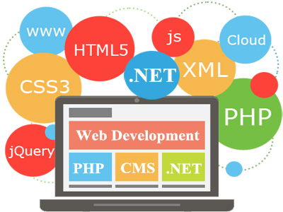website-development-company-in-pune-opstech-solution